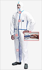 杜邦 Tyvek®化學(xué)防護(hù)服